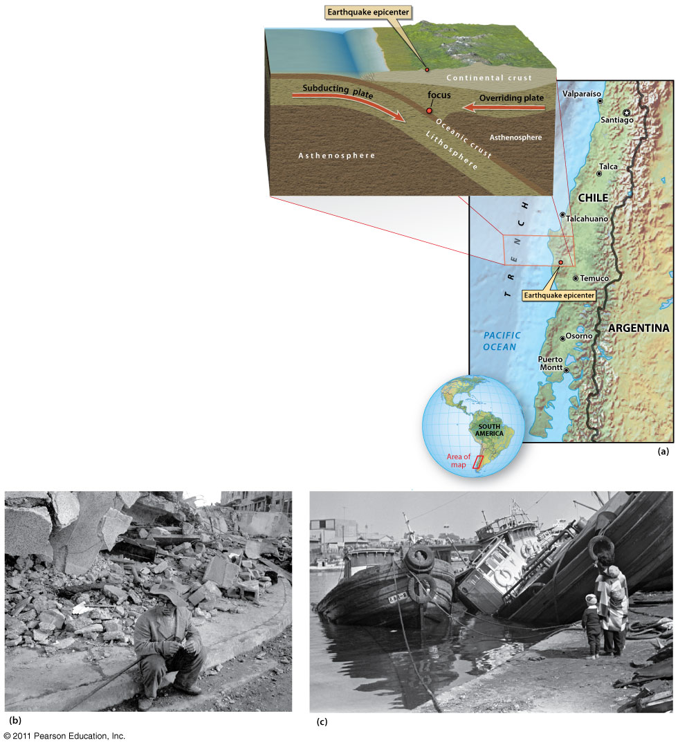 Where Earthquakes Occur— Convergent Boundaries