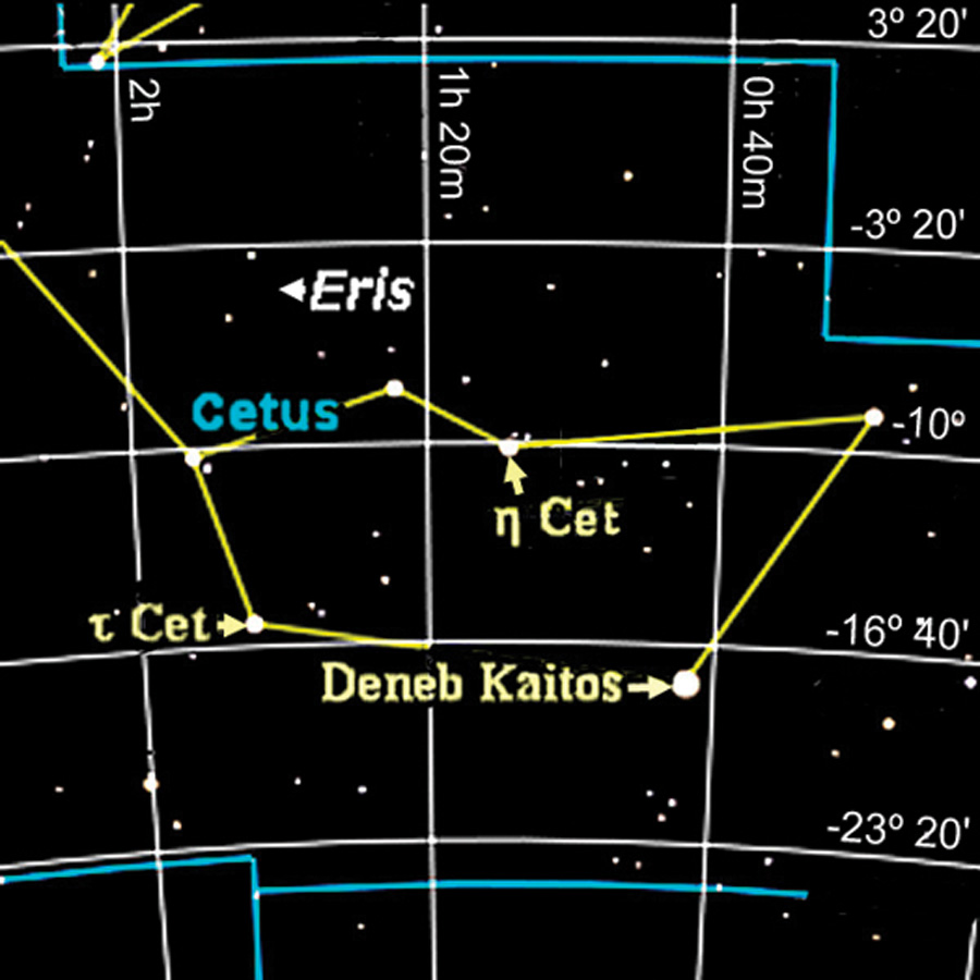 Dwarf Planet Eris