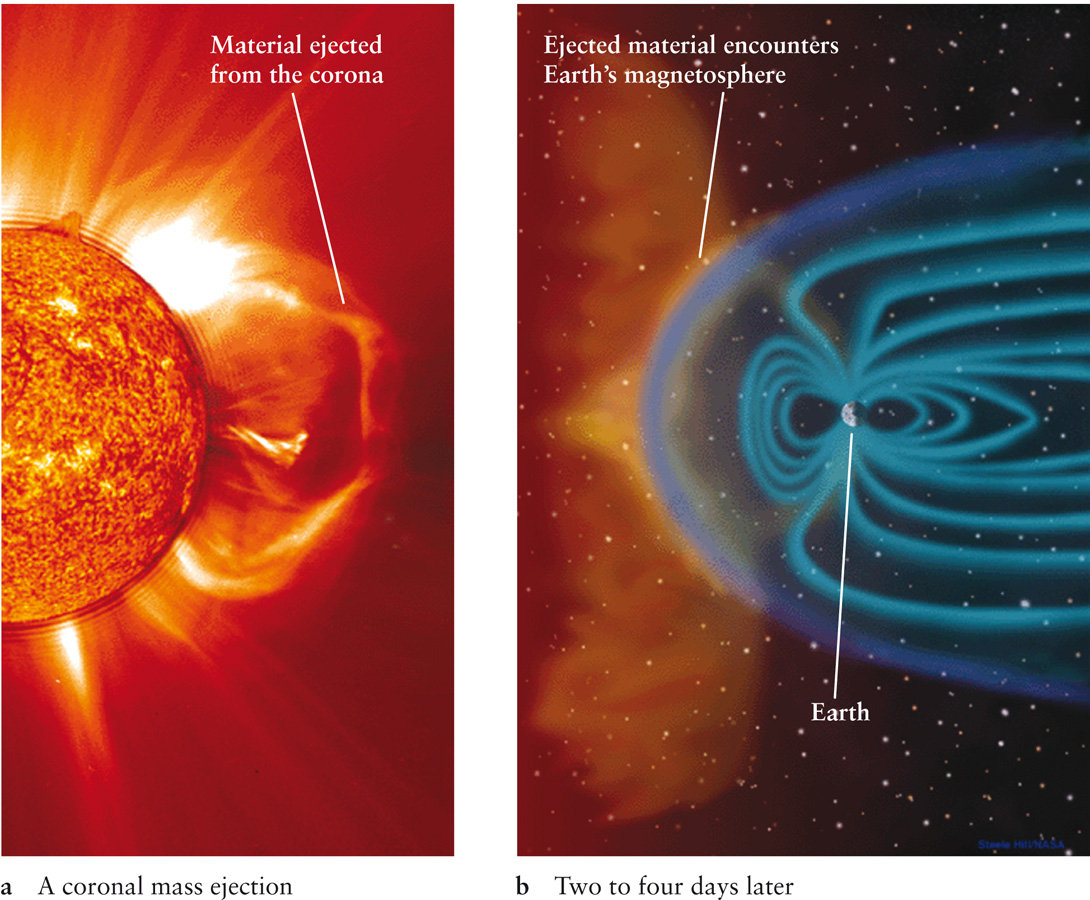 A Coronal Mass Ejection