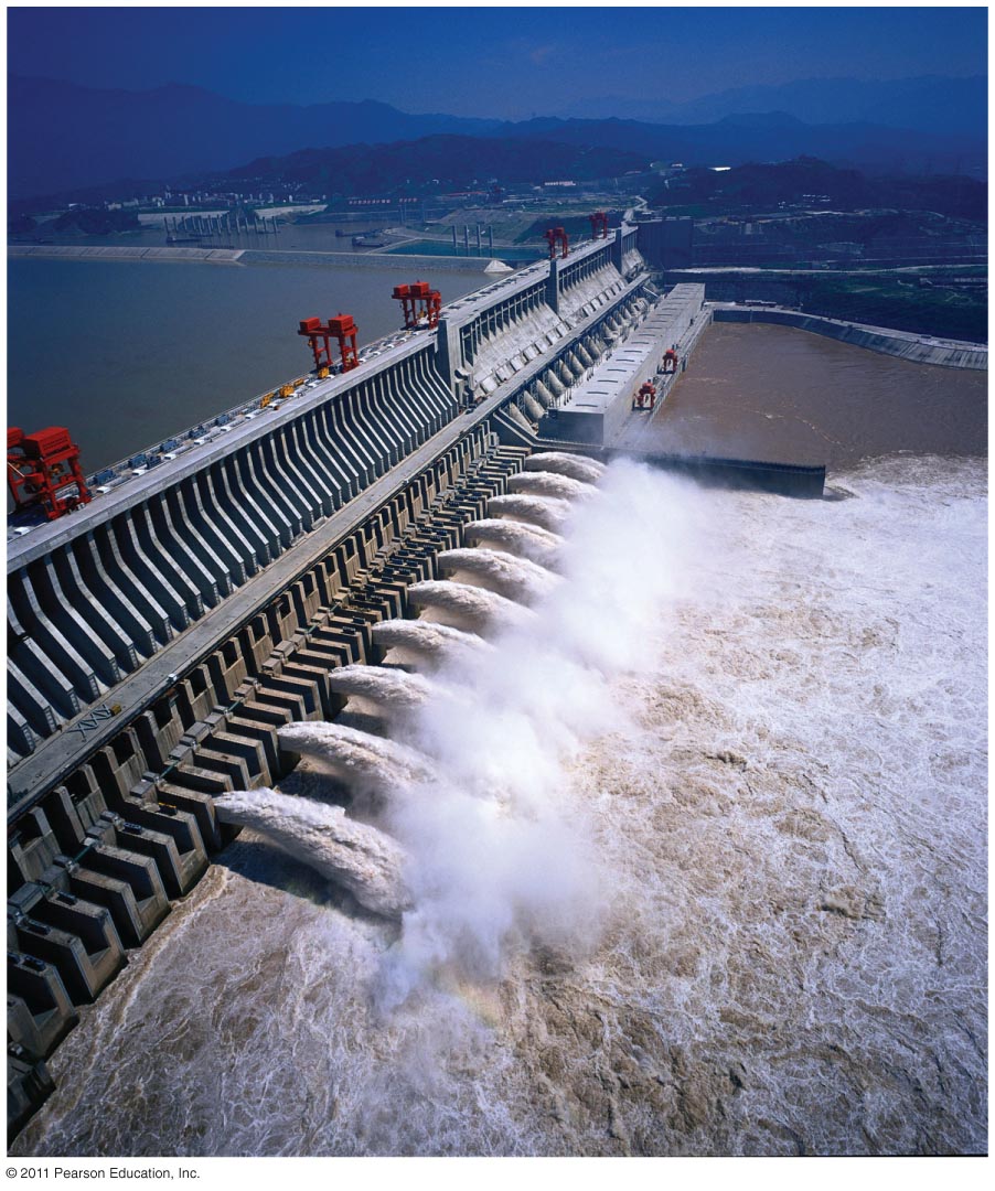 The Three Gorges Dam in China