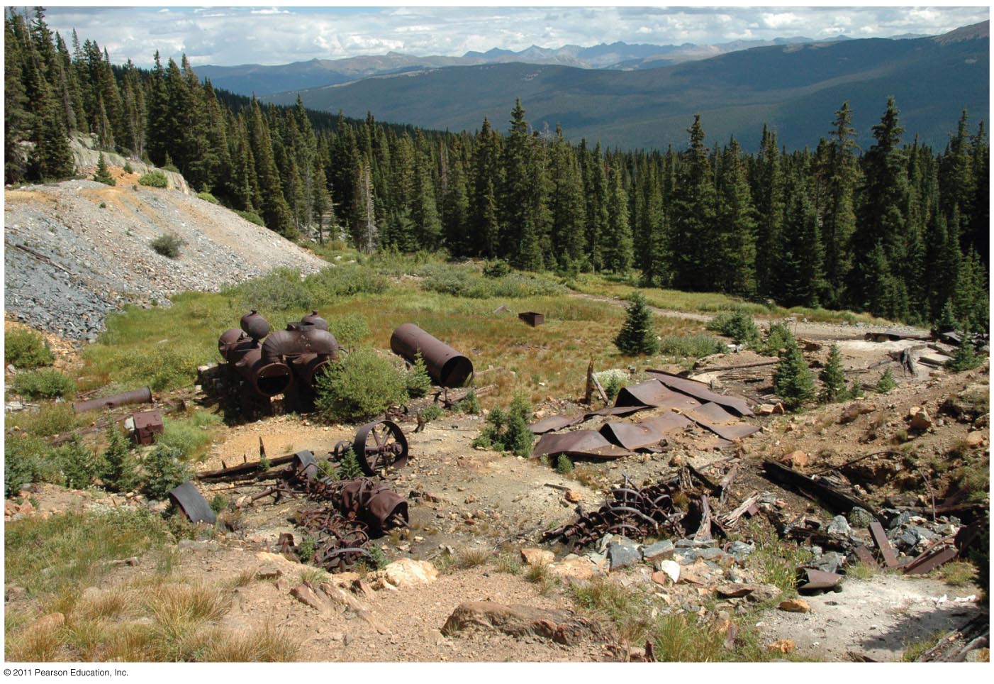 Abandoned Mine Land