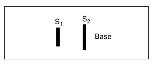 Summation of Heart Sounds, Normal S2