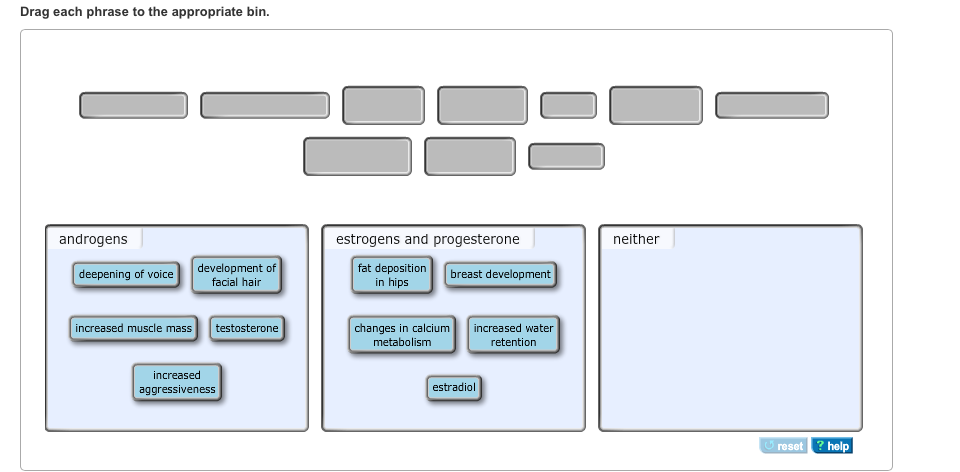 Hormones and secondary sex characteristics