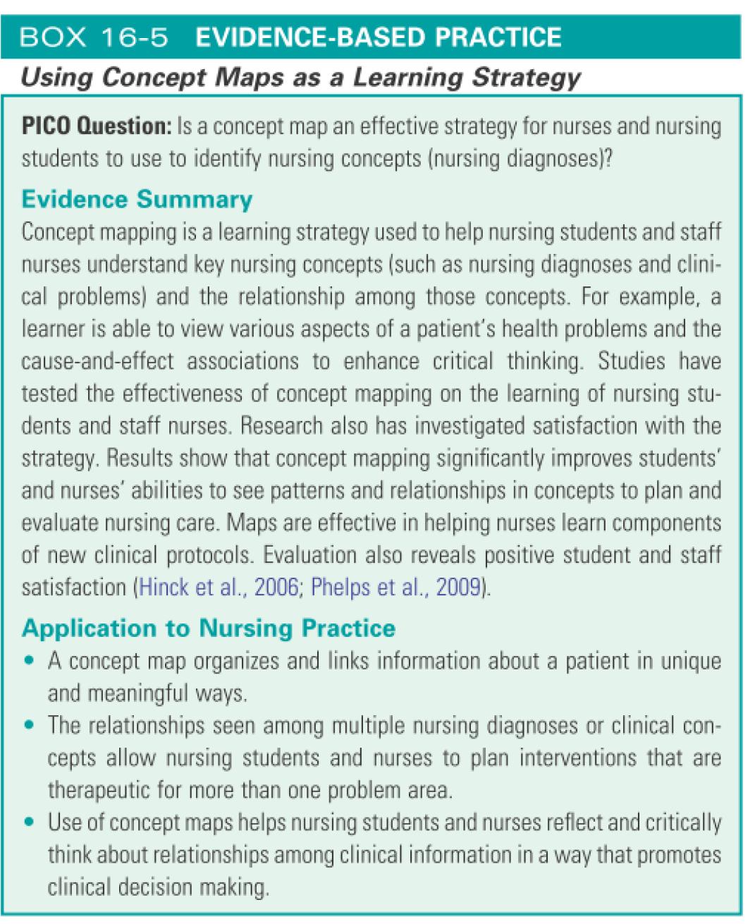 Using concept maps as a learning strategy