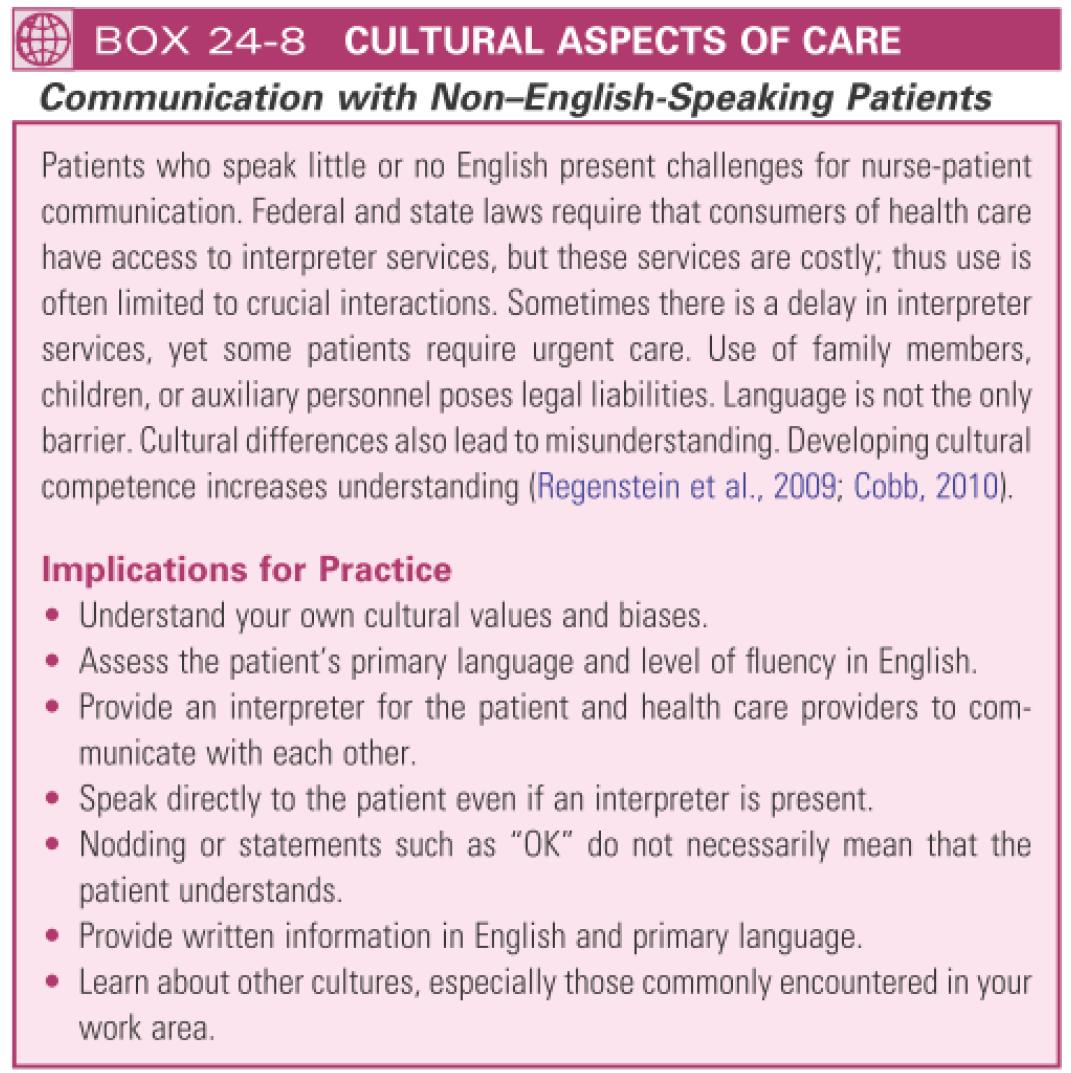 Communication with non-english speaking patients