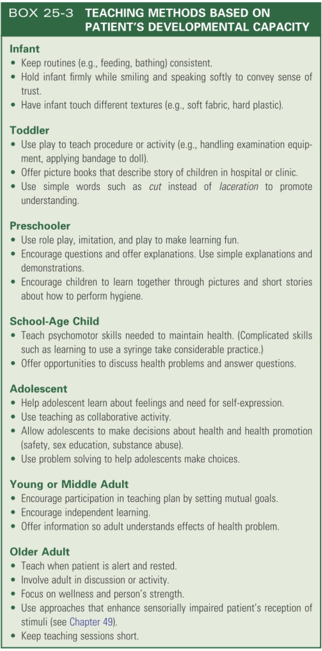 Teaching methods based on patients developmental capacity