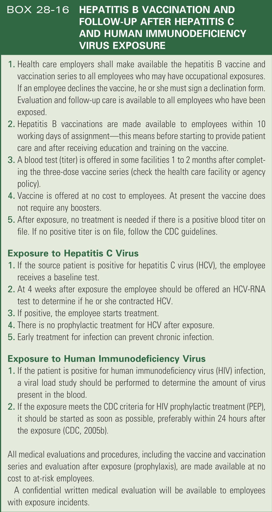 Hepatitius b vaccinations and follow-up