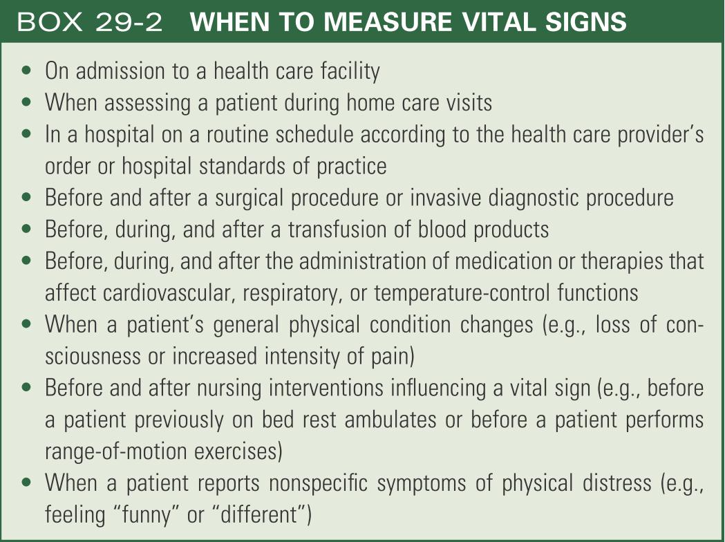 When to measure vital signs