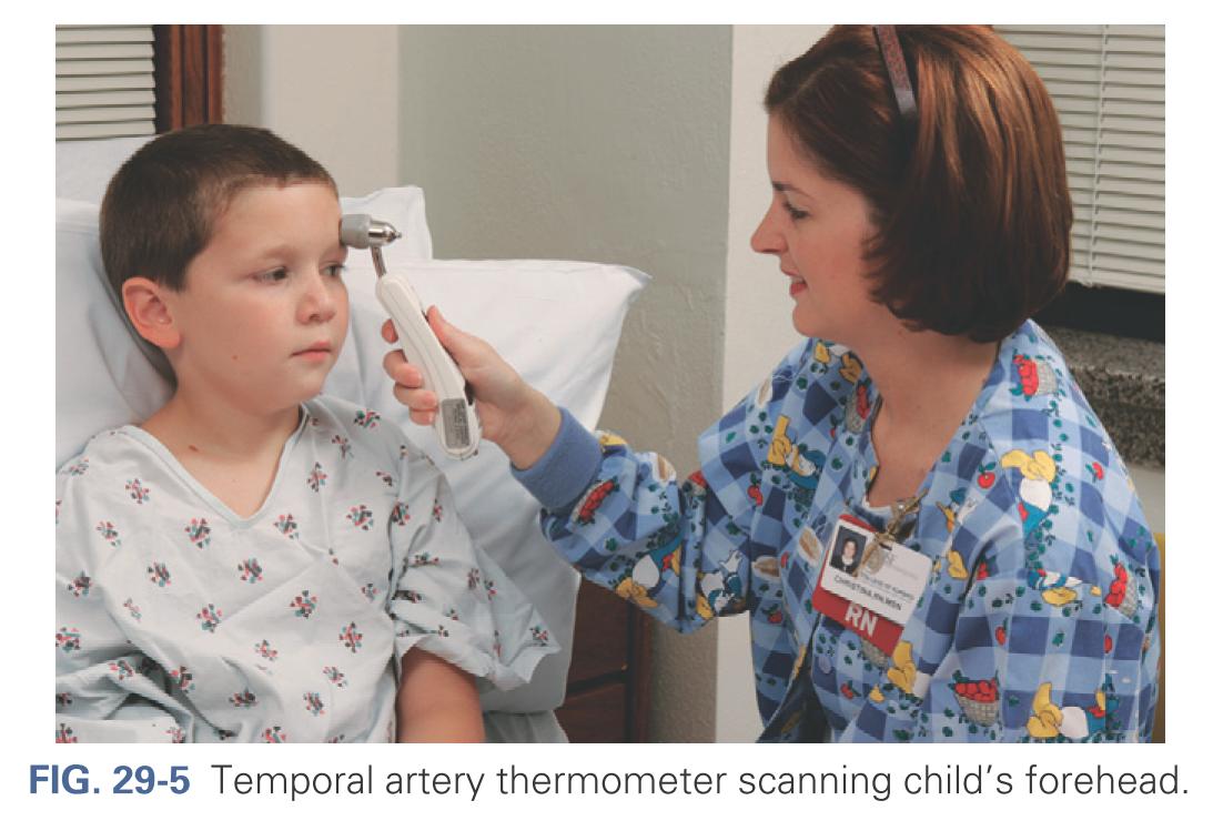 Temporal artery thermometer