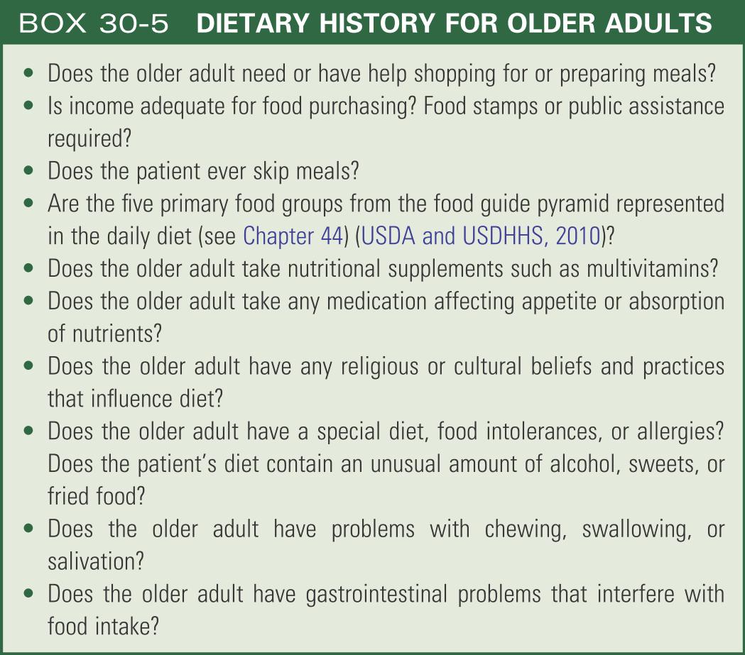 Dietart history for older adults