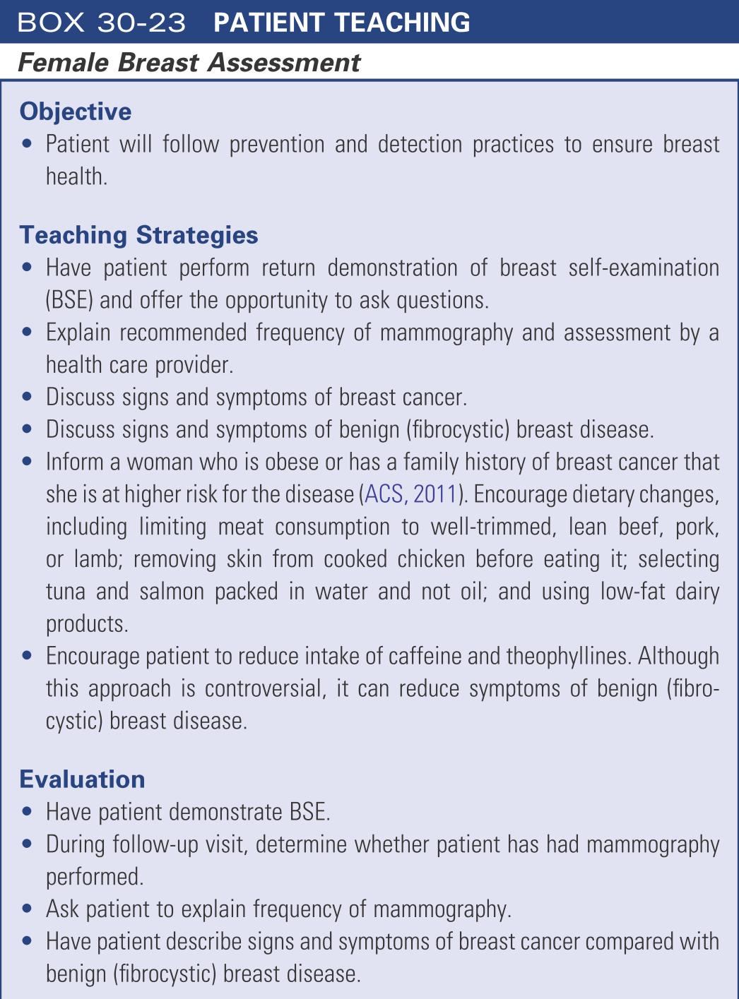 Patient teaching: female breast assessment