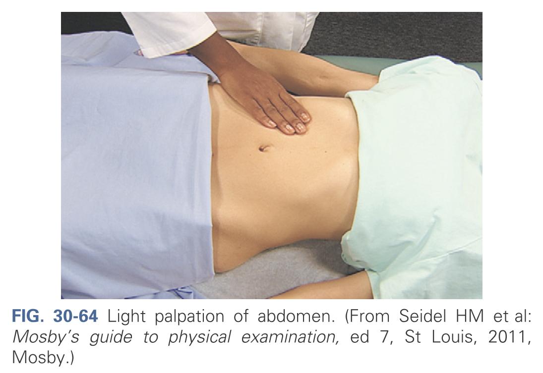 Light palpation of abdomen