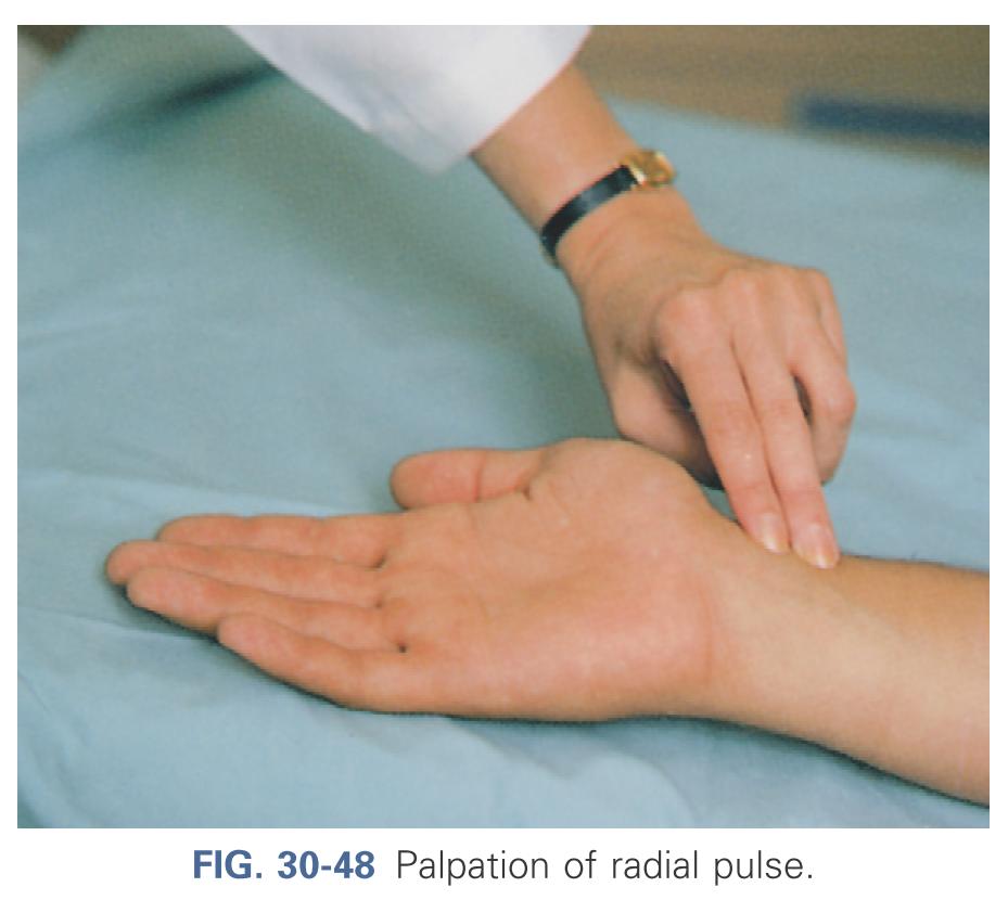 Palpation of radial pulse