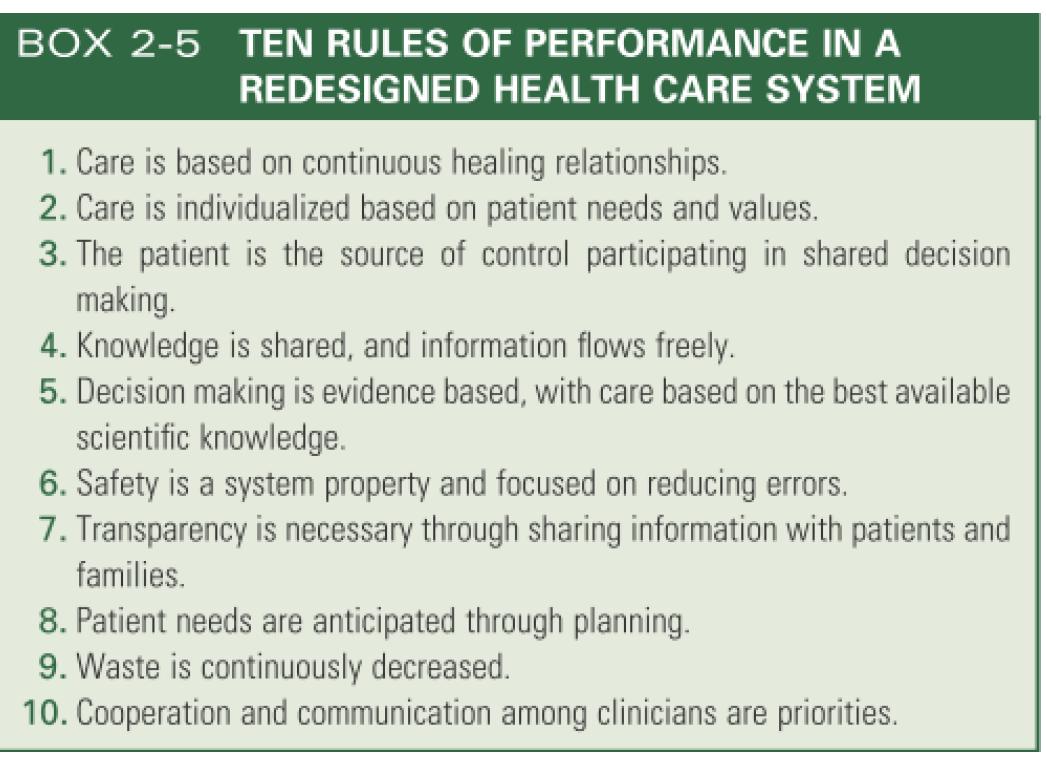 TEN RULES OF PERFORMANCE IN A REDESIGNED HEALTH CARE SYSTEM