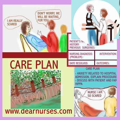 Careplan