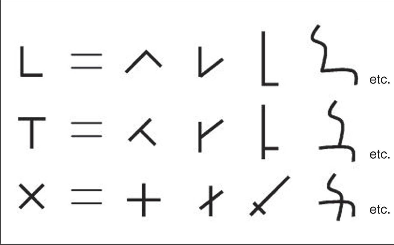 Examples of Ways That Different Types of Intersections of Two Line Segments Can Be Transformed into 