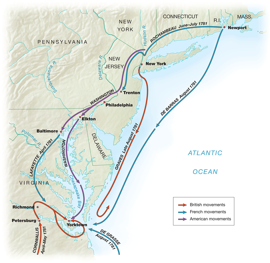 The Yorktown Campaign,  April to September 1781