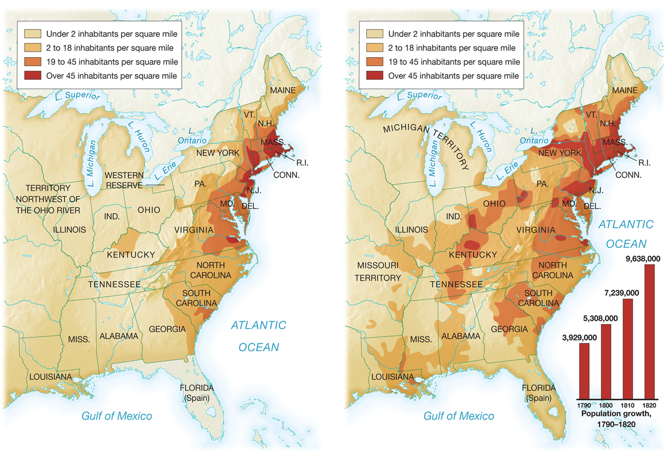 In 1790, as now, the most densely populated part of the nation was the coastal r