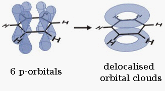 Benzene delocalized electrons