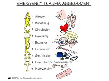 EMERGENCY TRAUMA ASSESSMENT MADE EASY