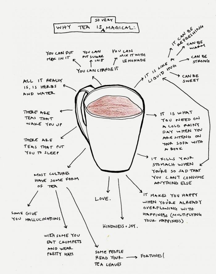 What makes tea so good