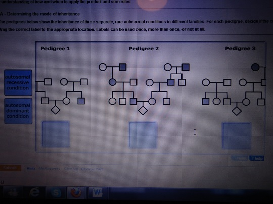 determining the mode of inheritance