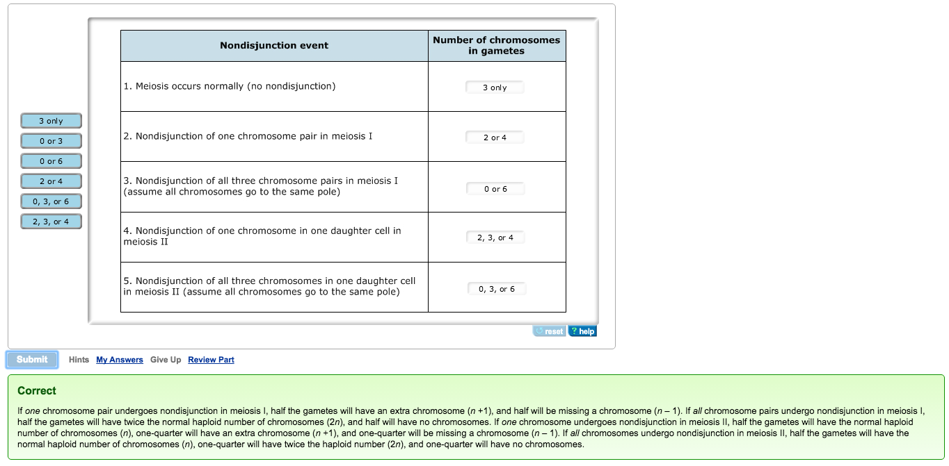 Part B - Nondisjunction MasteringBiology Chapter 15