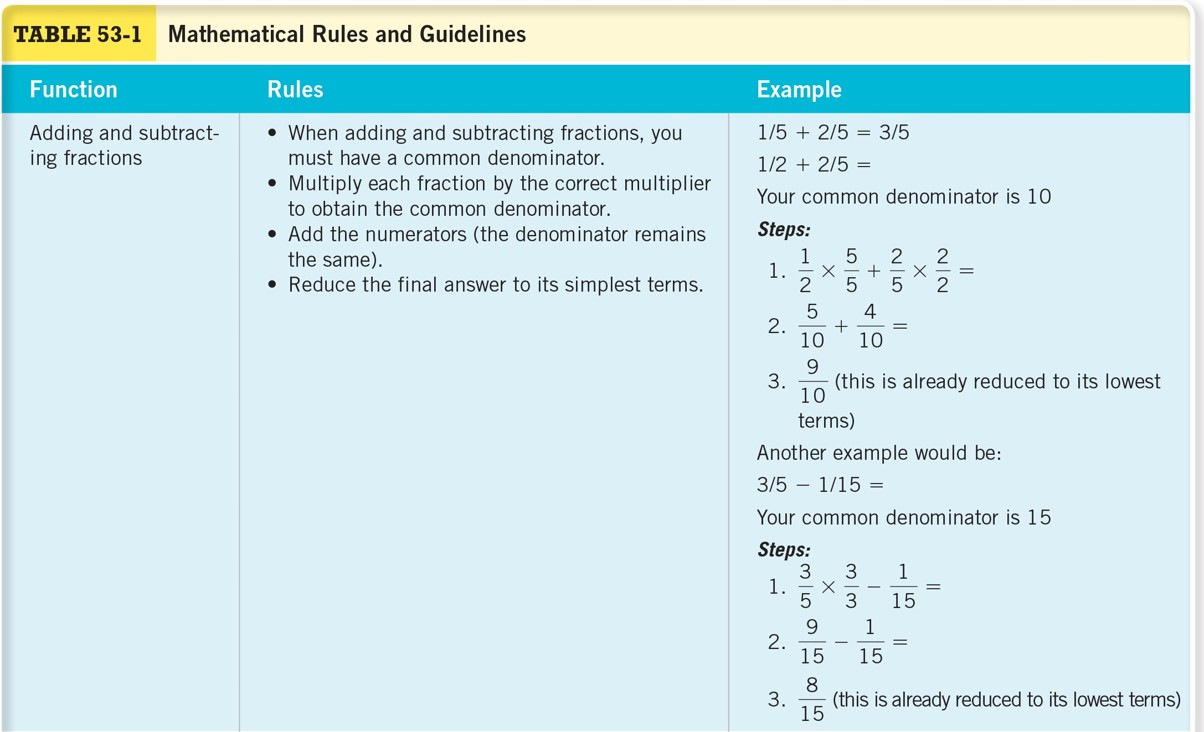 Mathematical Rules and Guidelines 