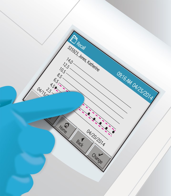 Performing a Glycosylated Hemoglobin A1C Test Using a Bayer DCA Vantage Analyzer 