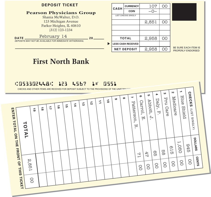 An example of the front and back sides of a deposit slip.