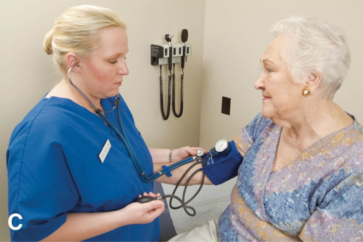 Measuring Blood Pressure