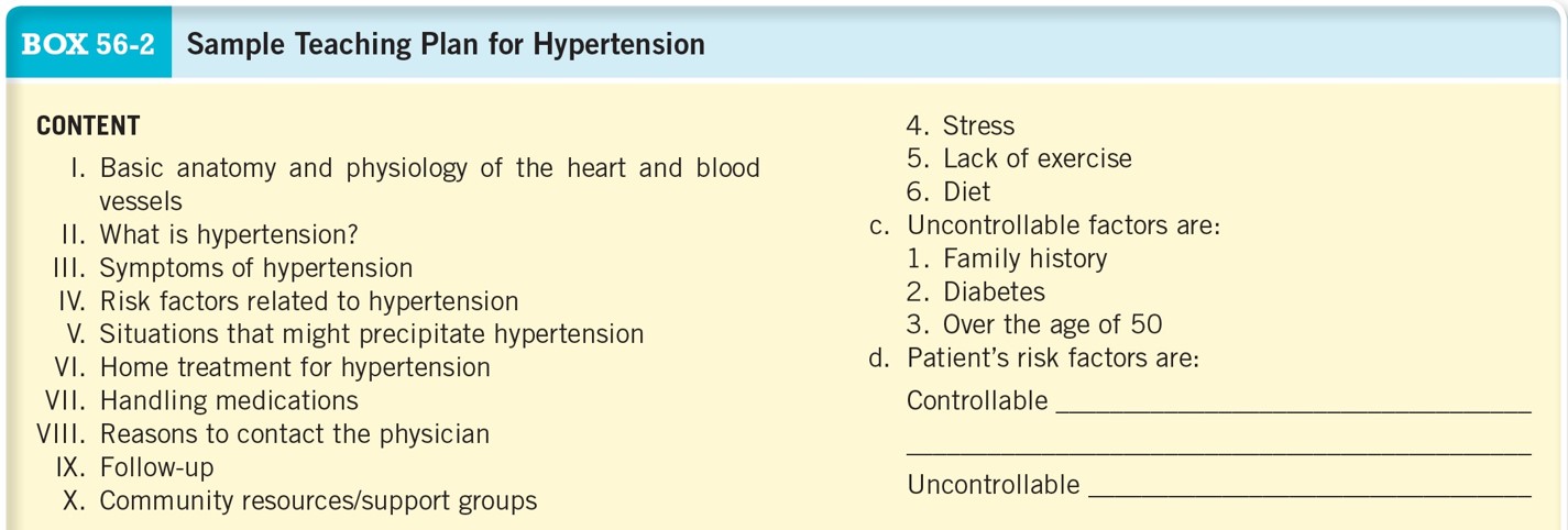 Sample Teaching Plan for Hypertension 