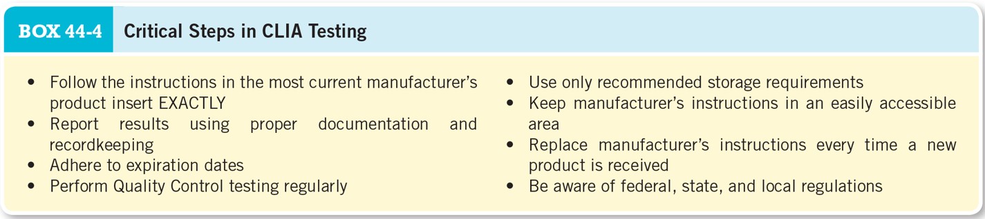 Critical Steps in CLIA Testing 