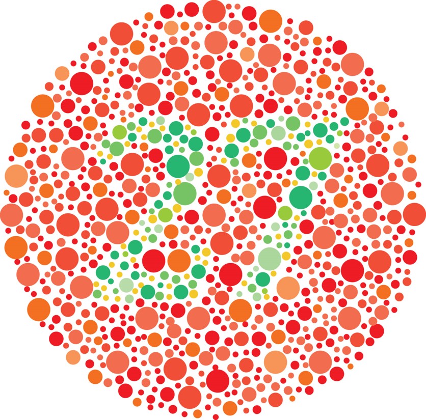 One page of color vision chart.