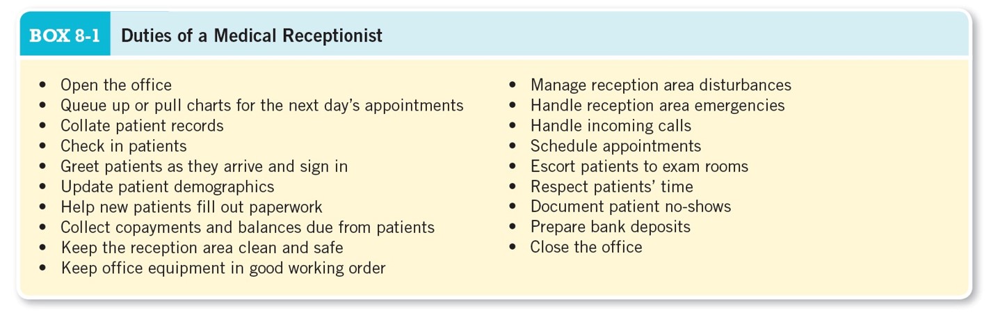 Duties of a Medical Receptionist 