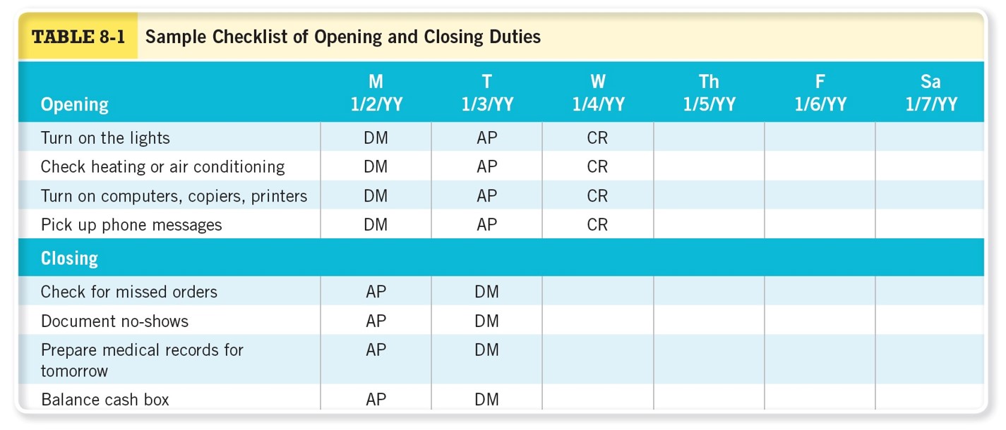 Sample Checklist of Opening and Closing Duties 