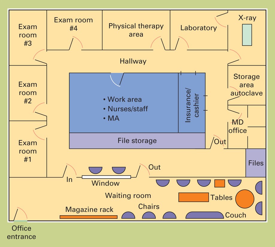 A typical office layout.