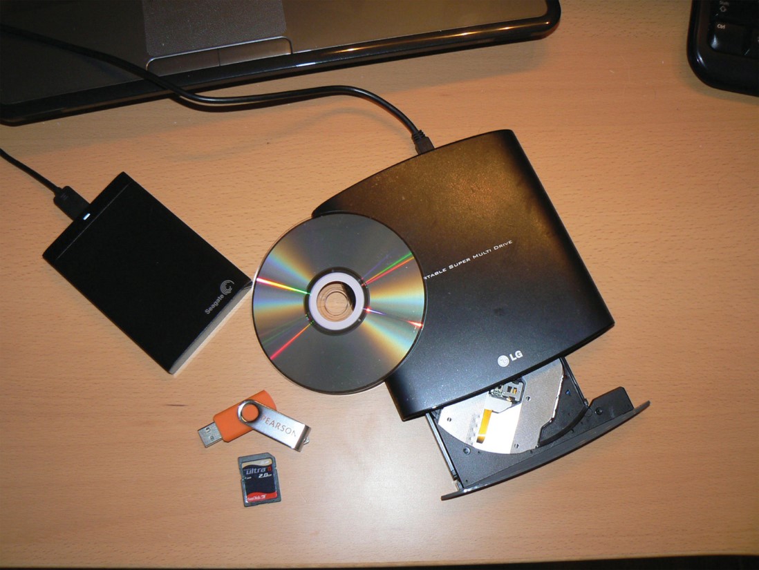 Storage devices (A) External hard-disk drive (B) USB drive (C) Memory card (D) Optical disc (DVD) ...