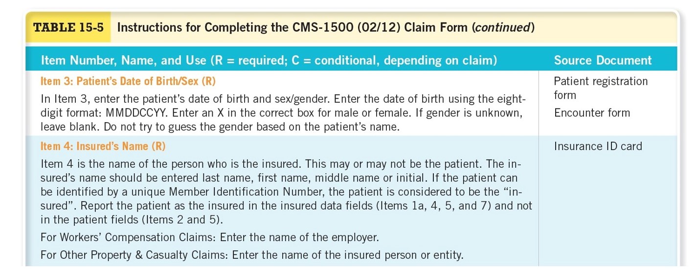 Instructions for Completing the CMS-1500 (02/12) Claim Form  Continued 