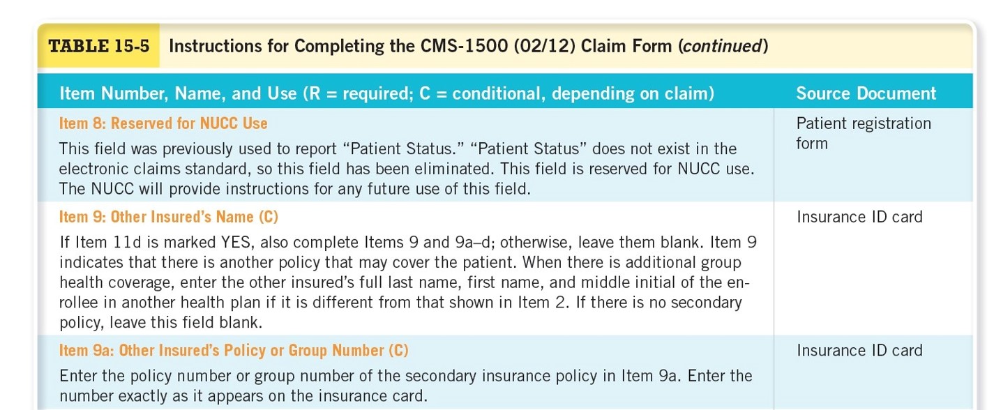 Instructions for Completing the CMS-1500 (02/12) Claim Form  Continued 