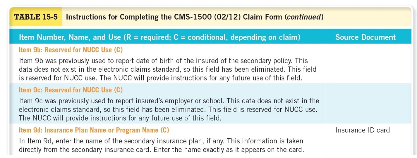 Instructions for Completing the CMS-1500 (02/12) Claim Form  Continued 