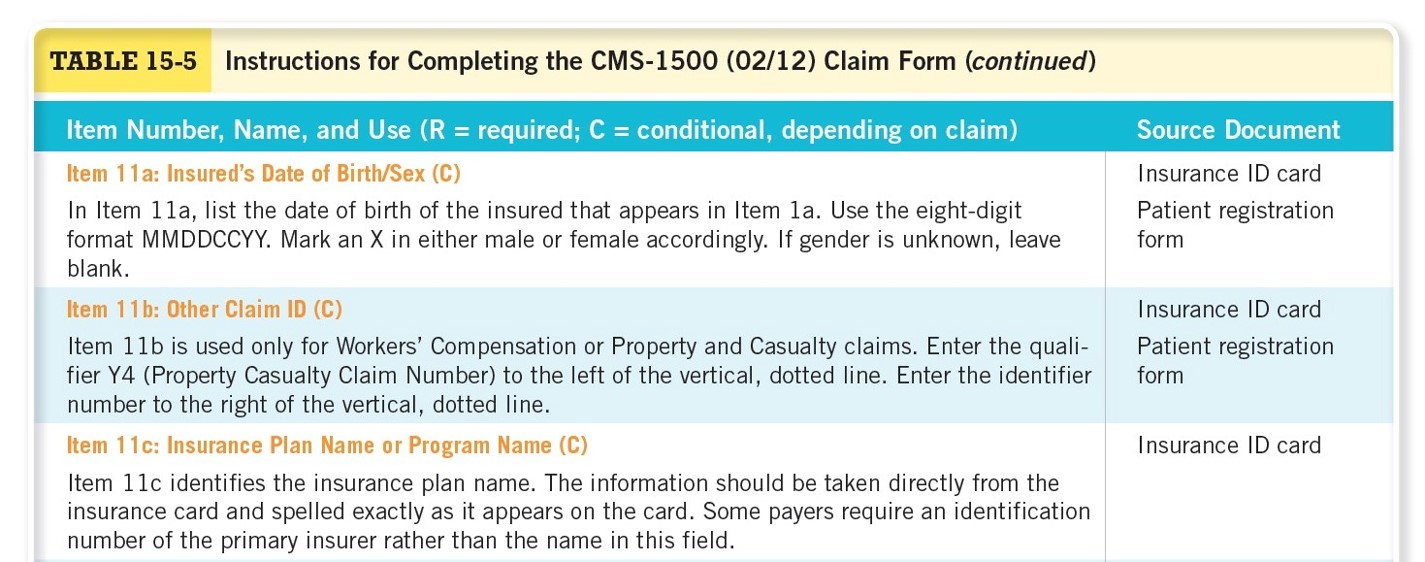 Instructions for Completing the CMS-1500 (02/12) Claim Form  Continued 