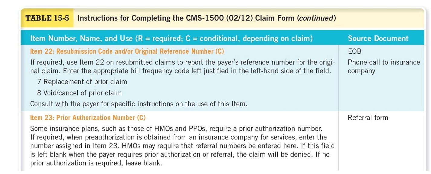 Instructions for Completing the CMS-1500 (02/12) Claim Form  Continued 