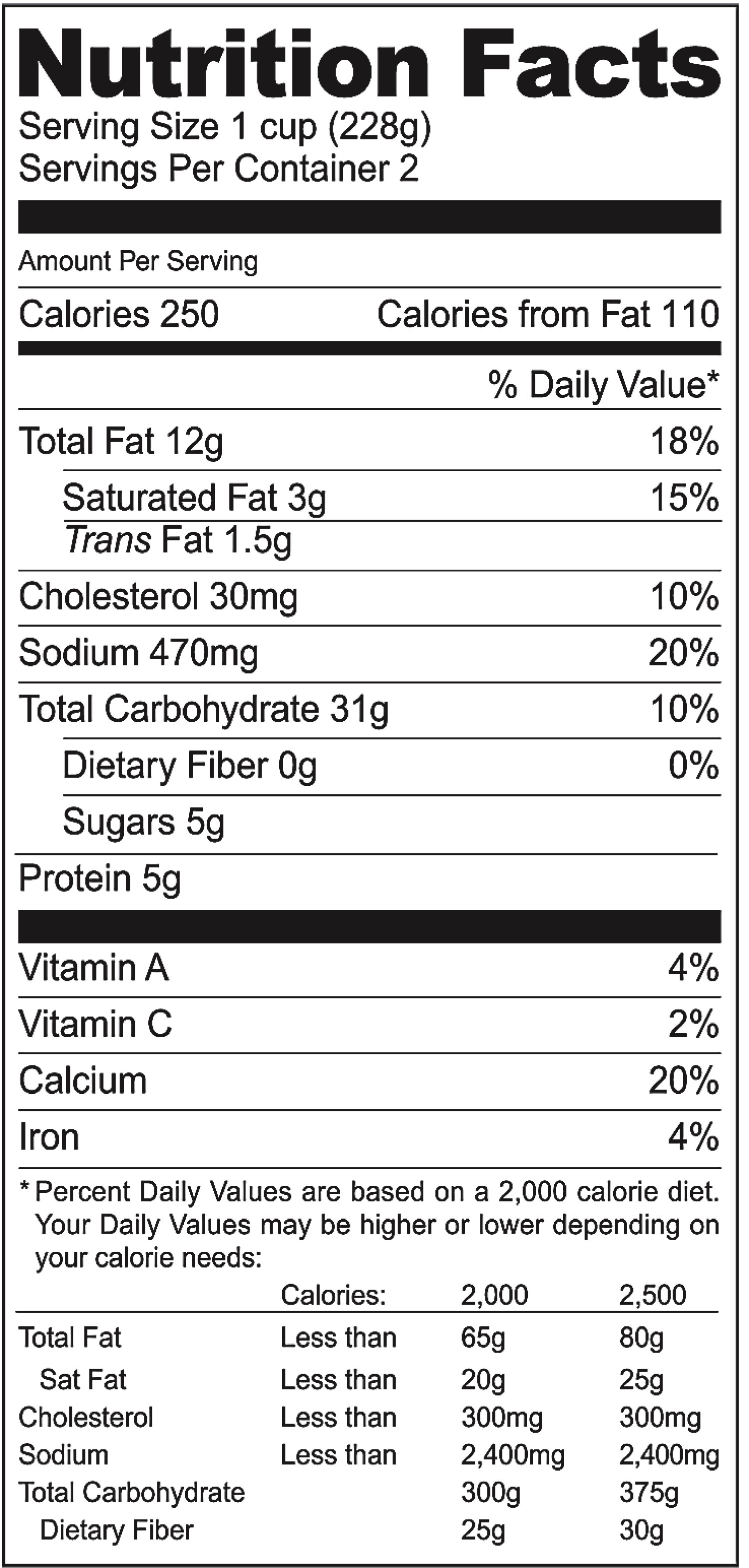 Food Labels Now Show Trans Fats