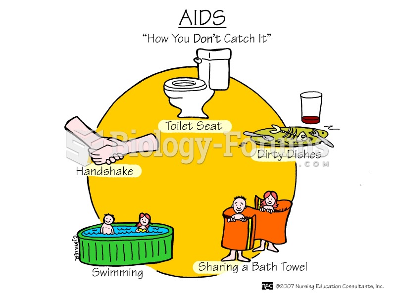 AIDS: how you dont catch it