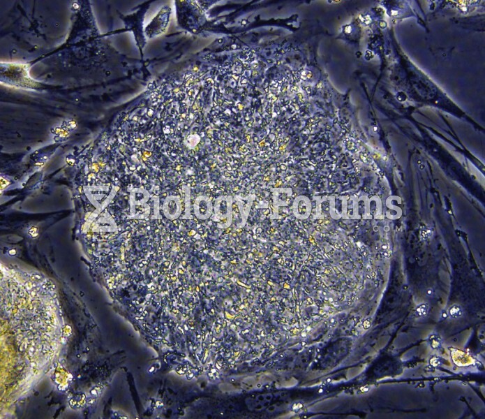 Laboratory-Grown Stem Cells