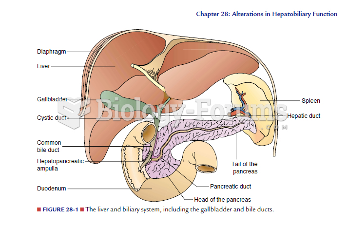 liver and biliary systems