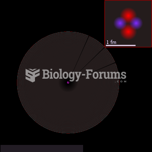 An illustration of the helium atom, depicting the nucleus (pink) and the electron cloud distribution