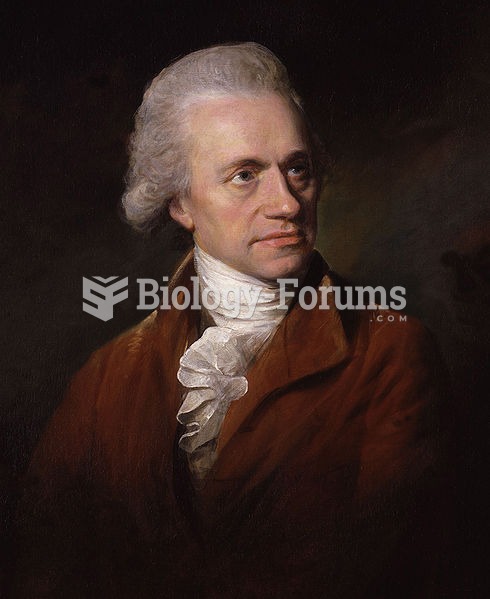 William Herschel, discoverer of Uranus