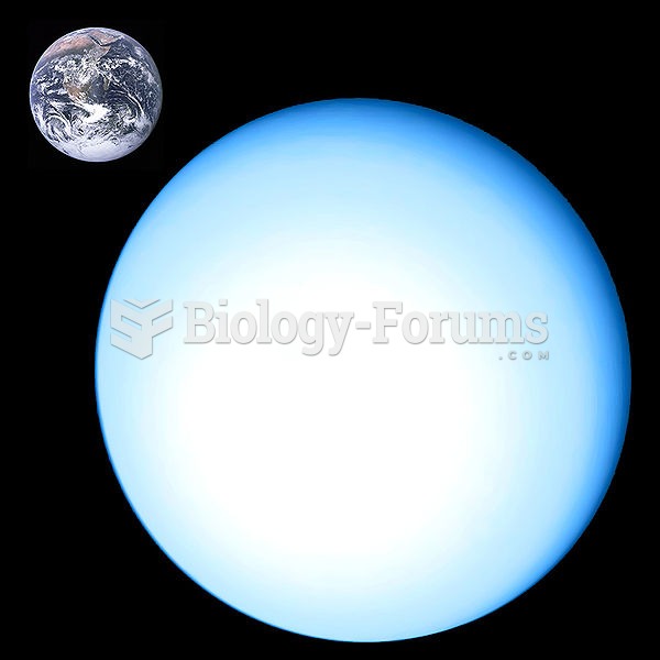 Size comparison of Earth and Uranus